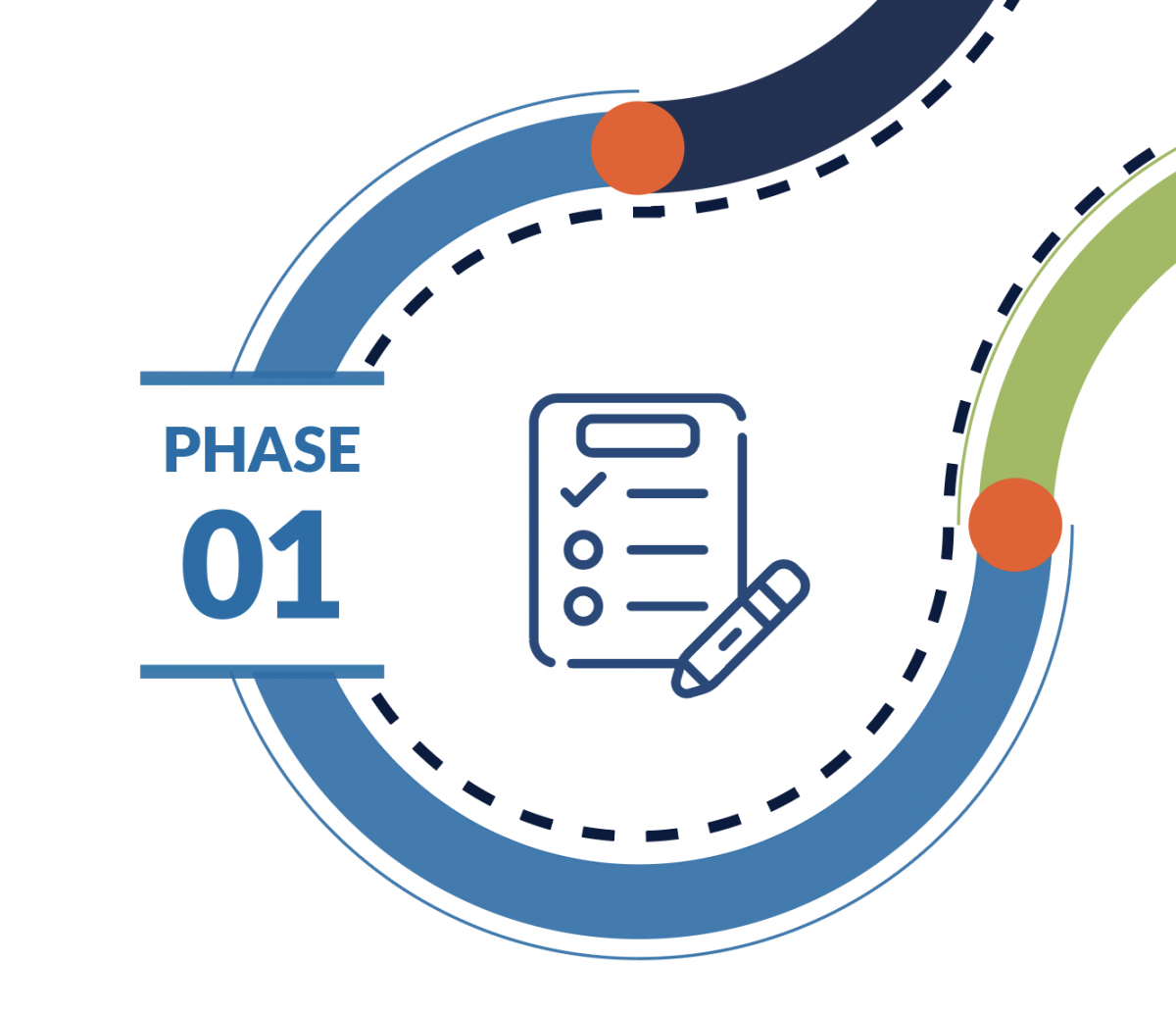 maryland department of education strategic plan